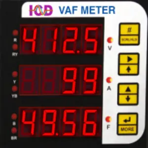 Basic Panel Meter - VAF Meter